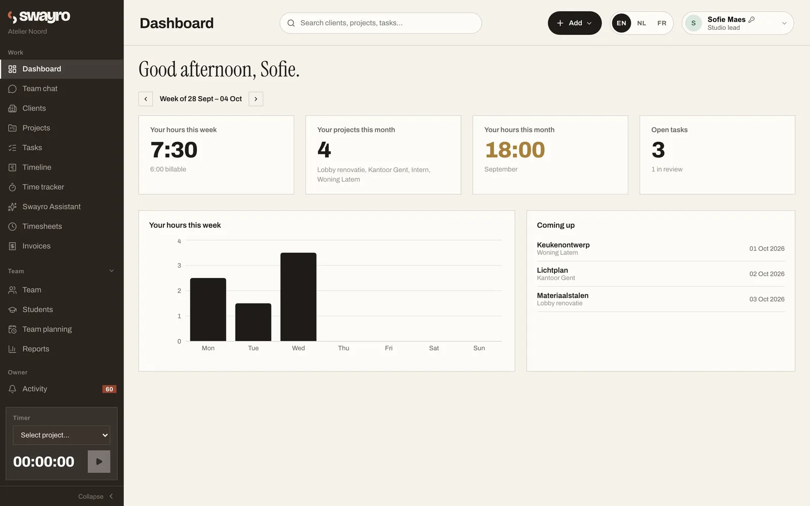 Swayro dashboard: hours this week, active projects, open tasks and what is coming up